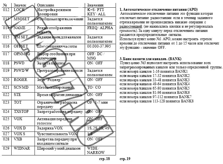 Kenwood TH-F5 инструкция страница 19-20