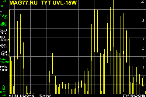 Рация TH-UV99 коробка